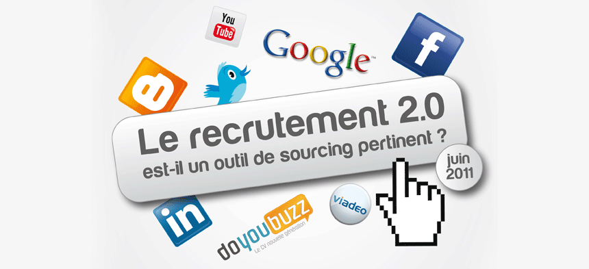 Réseaux sociaux : très utilisés mais jugés peu efficaces pour recruter 